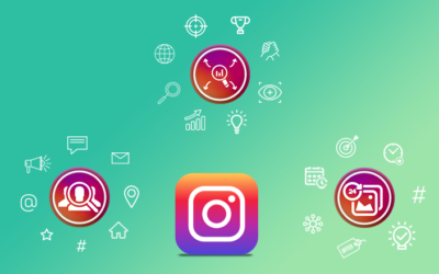 How To Increase The Reach Of The Instagram Posts